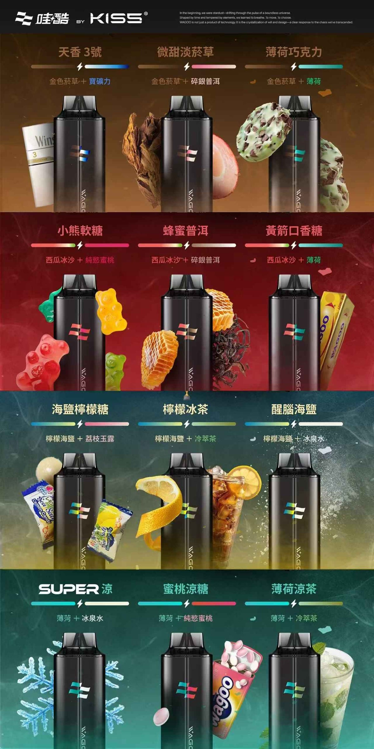 哇酷&kis5 6500口拋棄式 自由混搭雙口味 雙芯組合 一次性電子煙
