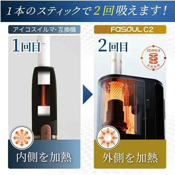 Fasoul Mate Air加熱菸二回機 TEREA煙彈專用