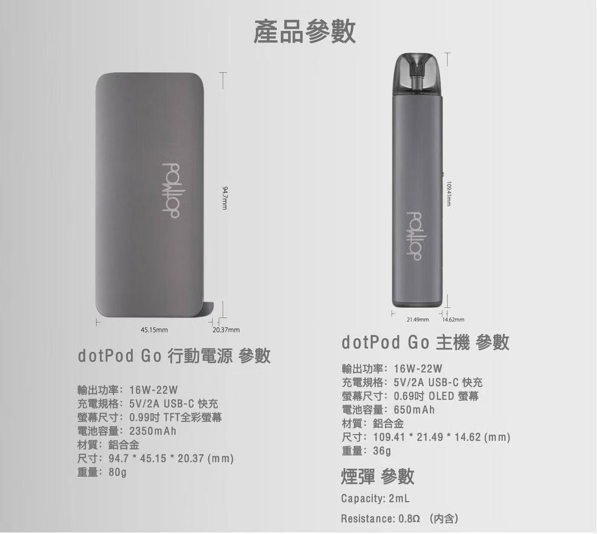Dotmod GO kit 佩特裡注油主機套裝